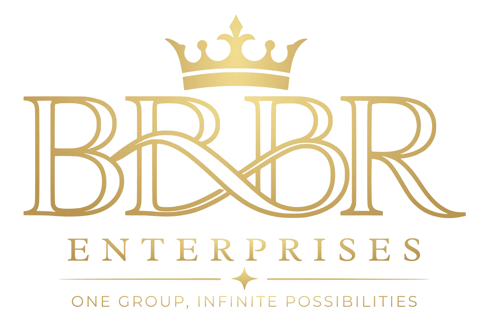BRBR Enterprises